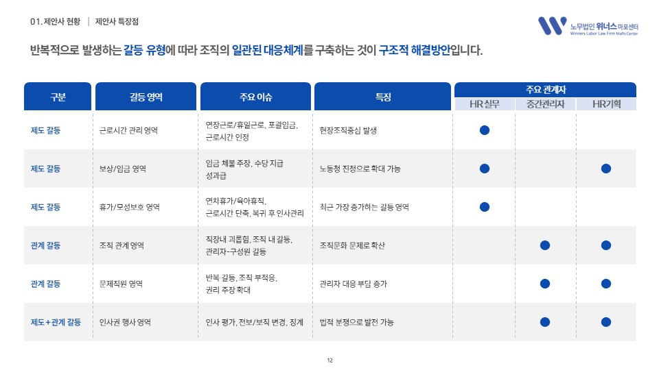 법인소개서