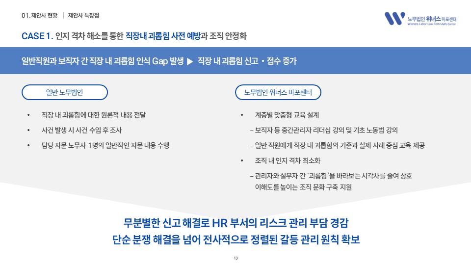 법인소개서