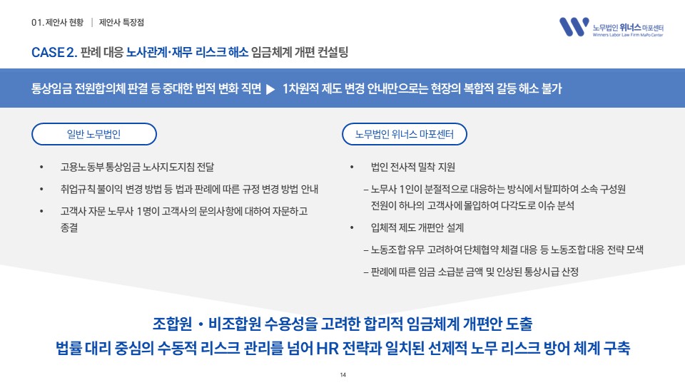 법인소개서