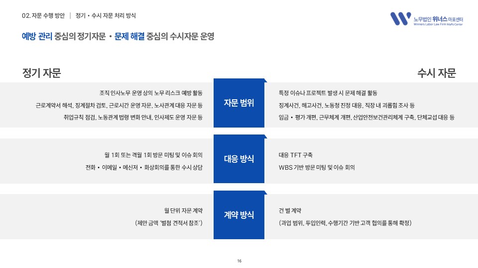 법인소개서