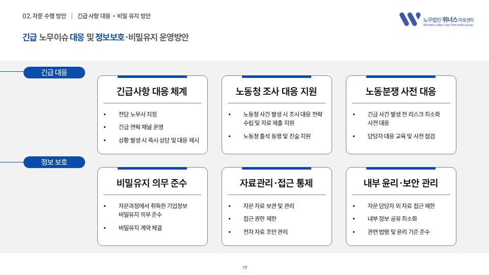 법인소개서