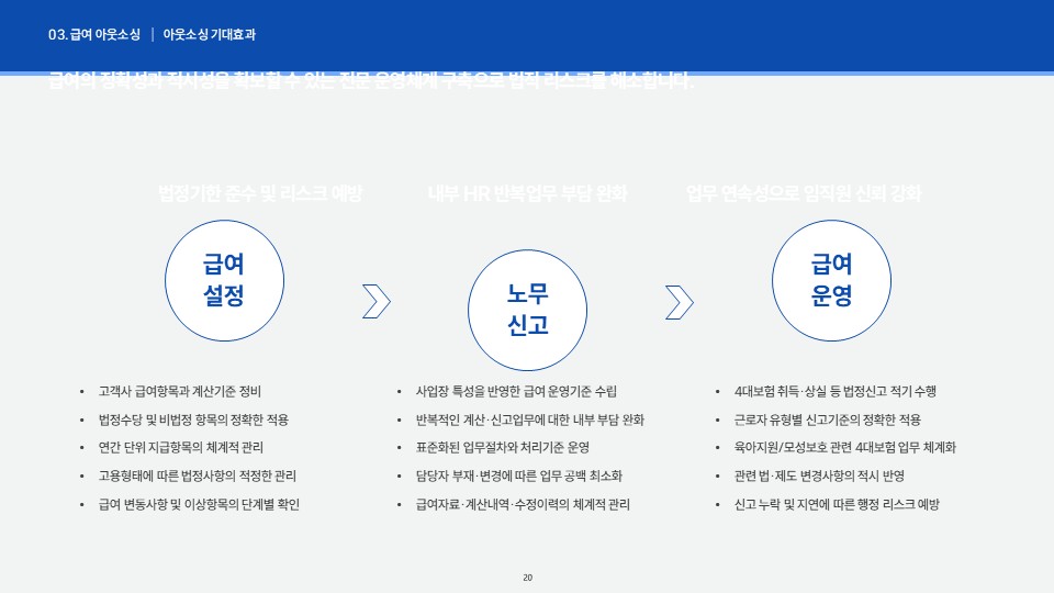 법인소개서