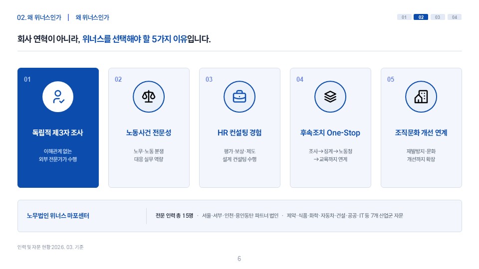 법인소개서