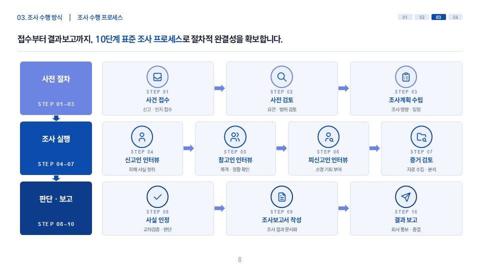 법인소개서