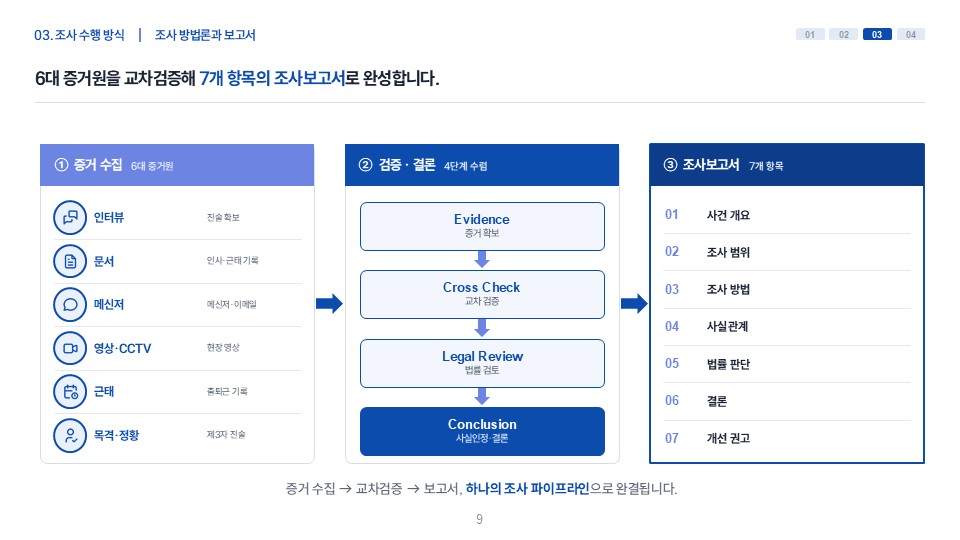 법인소개서