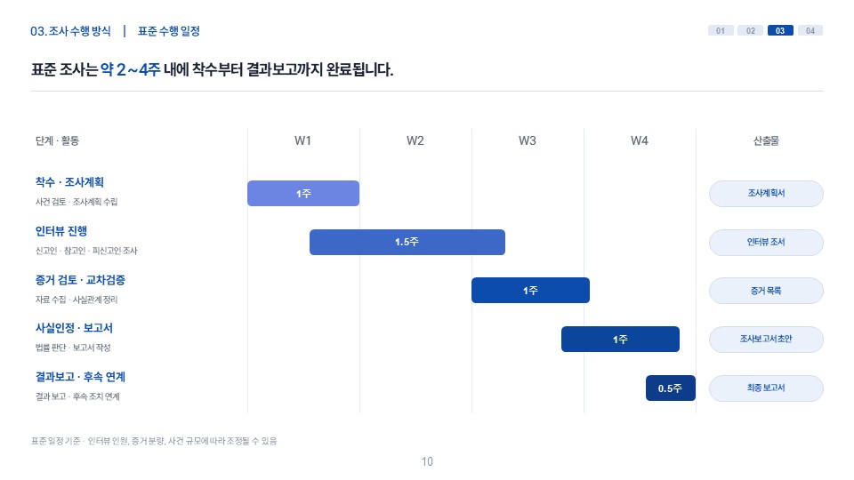 법인소개서