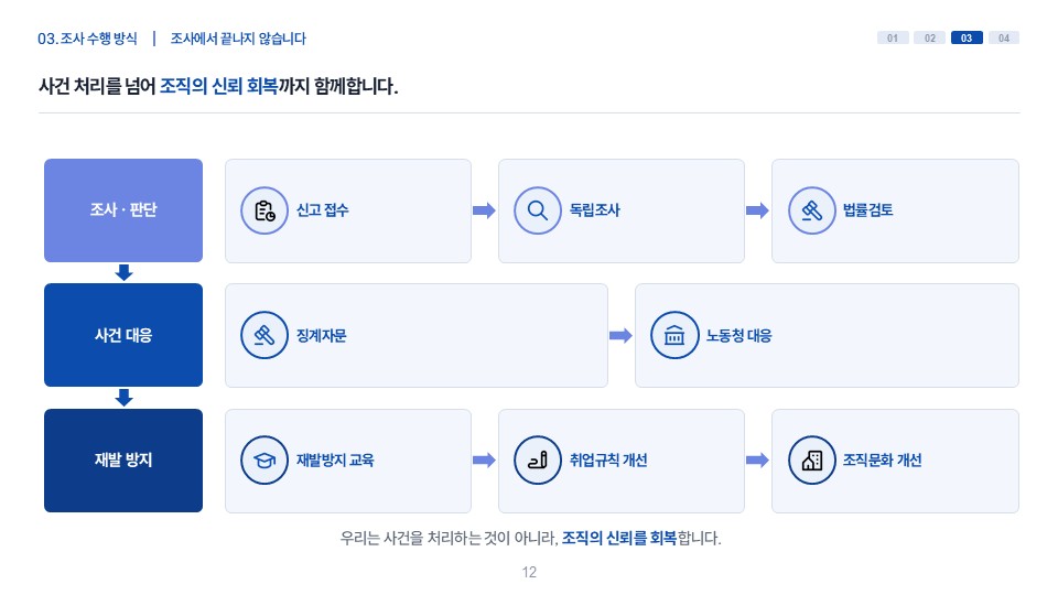 법인소개서