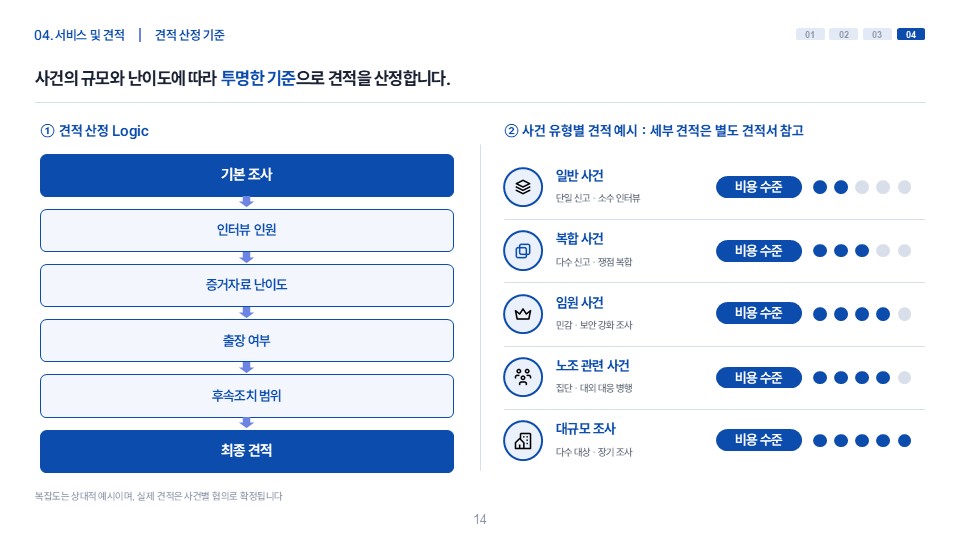 법인소개서