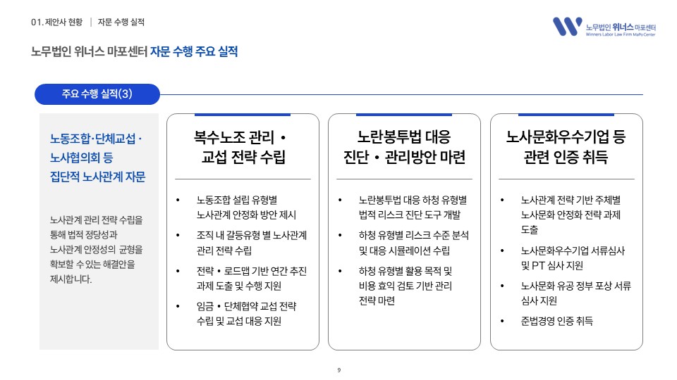법인소개서